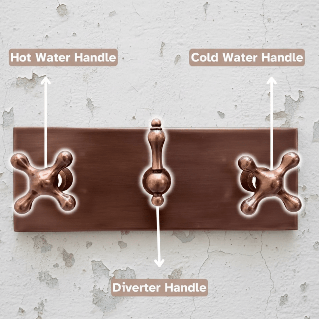 Copper Solid Brass Shower System - The House Of Brass